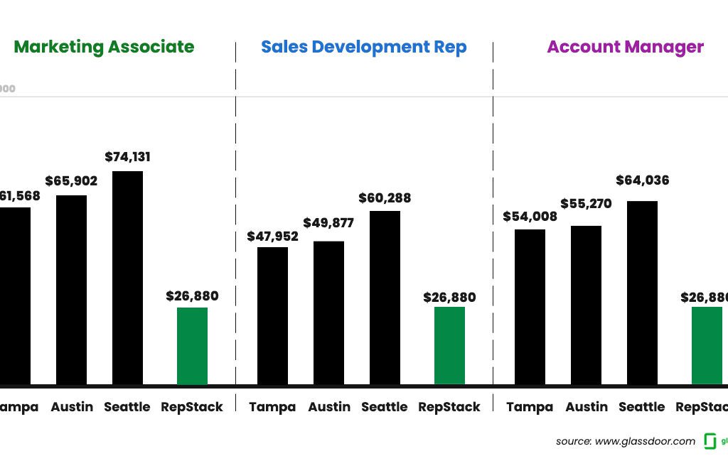 Pricing_new_graph-2