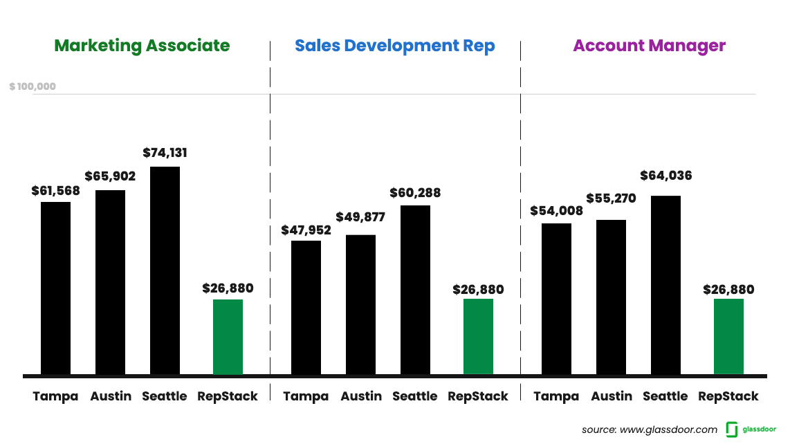 Pricing_new_graph-2